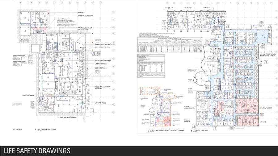 Kaiser Permanente Sunnyside Medical Center — board 4